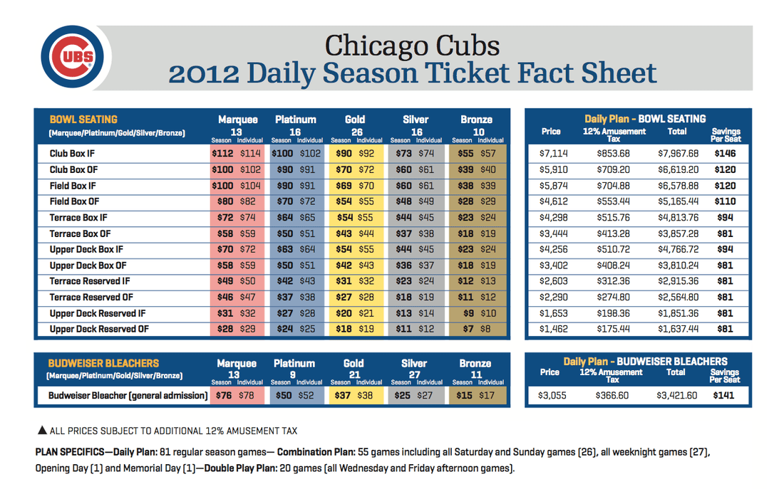 2012 Cubs Ticket Prices Announced Bleed Cubbie Blue