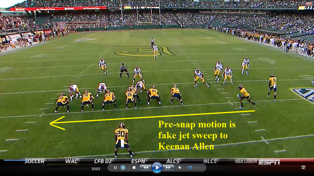 Film Study Fake Jet Sweep Play Design California Golden Blogs