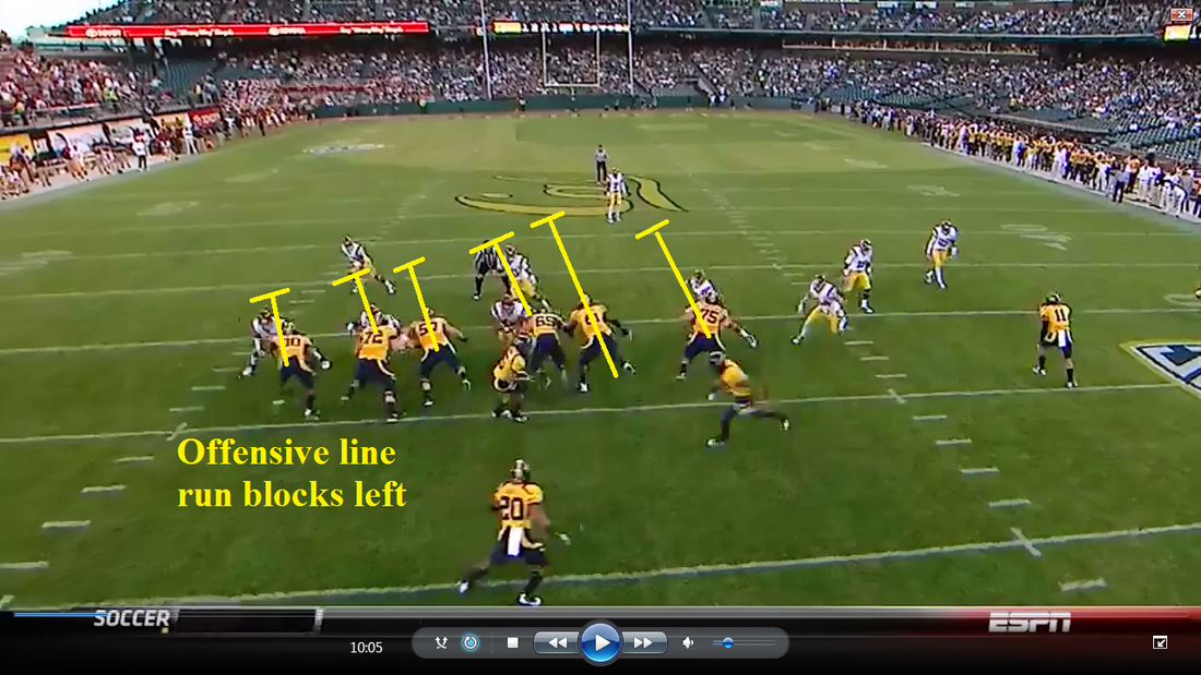 Film Study Fake Jet Sweep Play Design California Golden Blogs