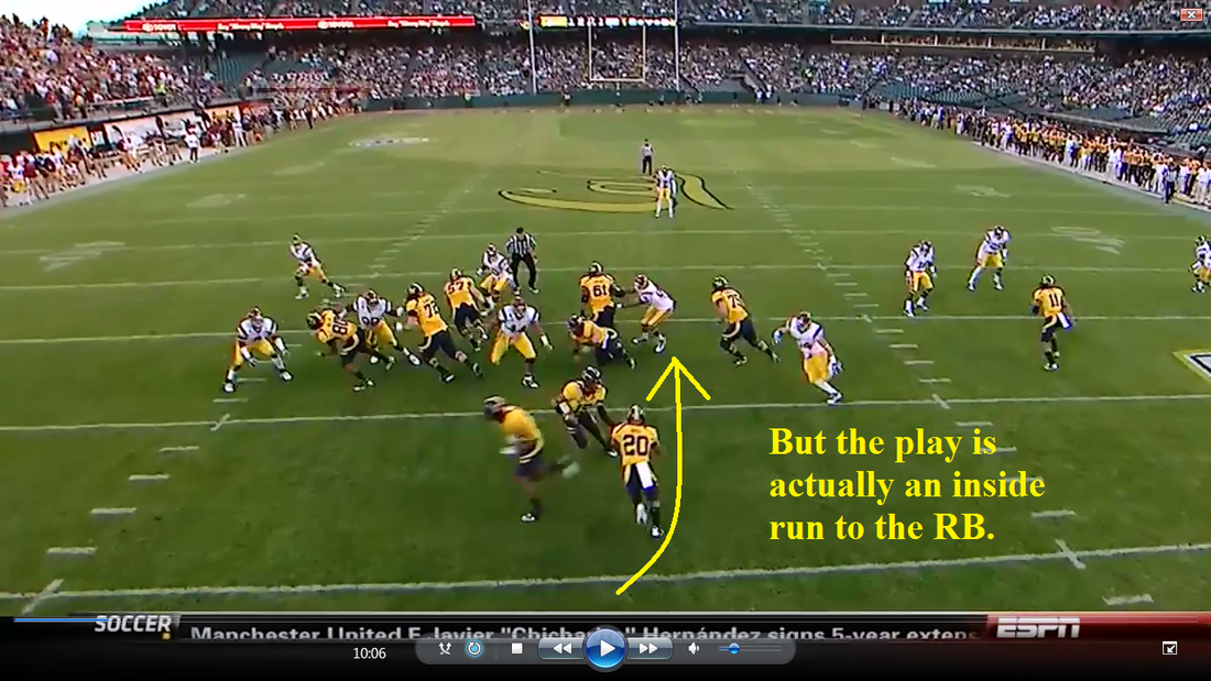 Film Study Fake Jet Sweep Play Design California Golden Blogs