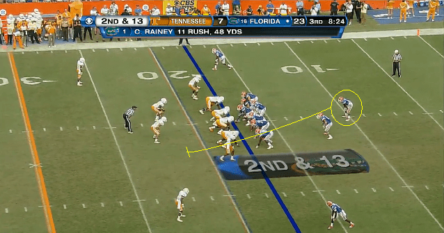 Theater of Operations, Florida Gators Season Review The Running Backs