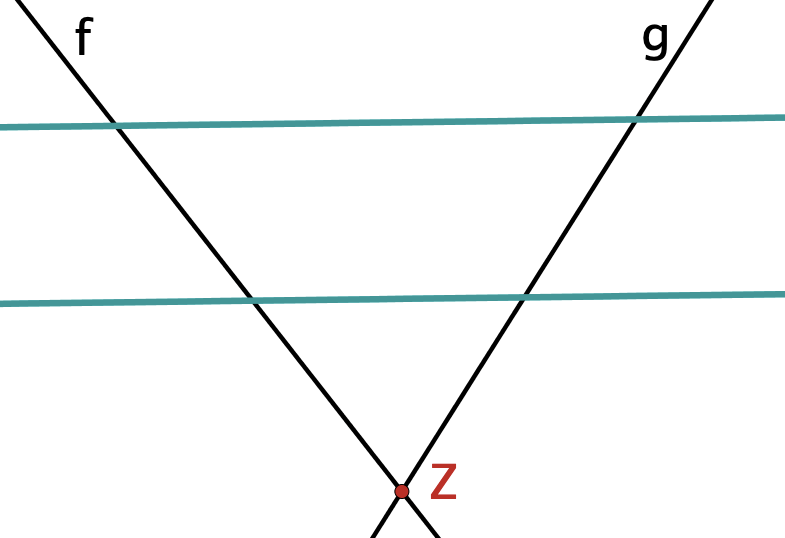 Strahlensatz [Wiki Mathe und Info]