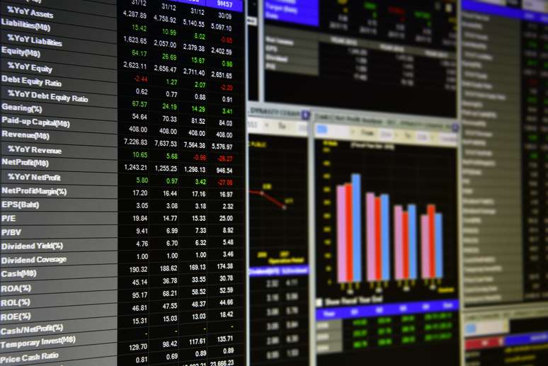 SIC Code 62 Security and commodity brokers