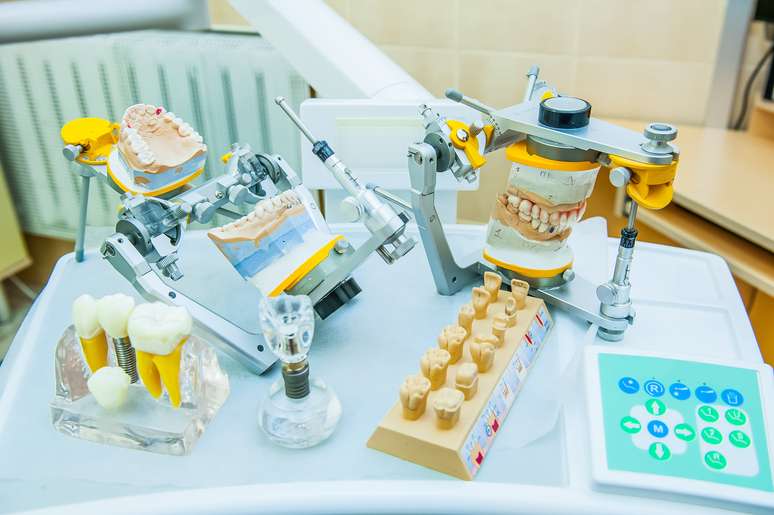 SIC Code 8072 Dental laboratories