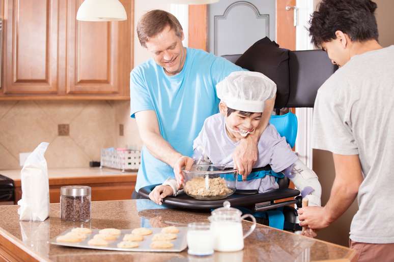 SIC Code 836 Residential care