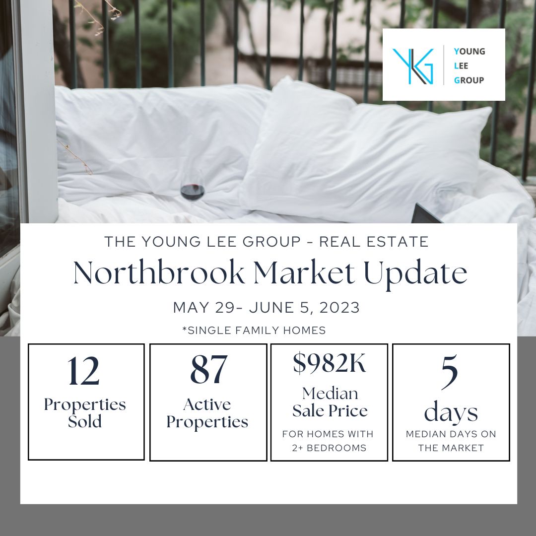 Northbrook Estate Market Update Week Ending June 9