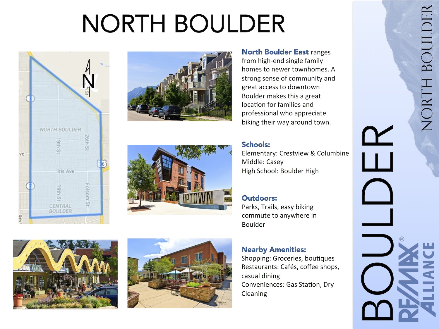 Boulder Neighborhood Guide