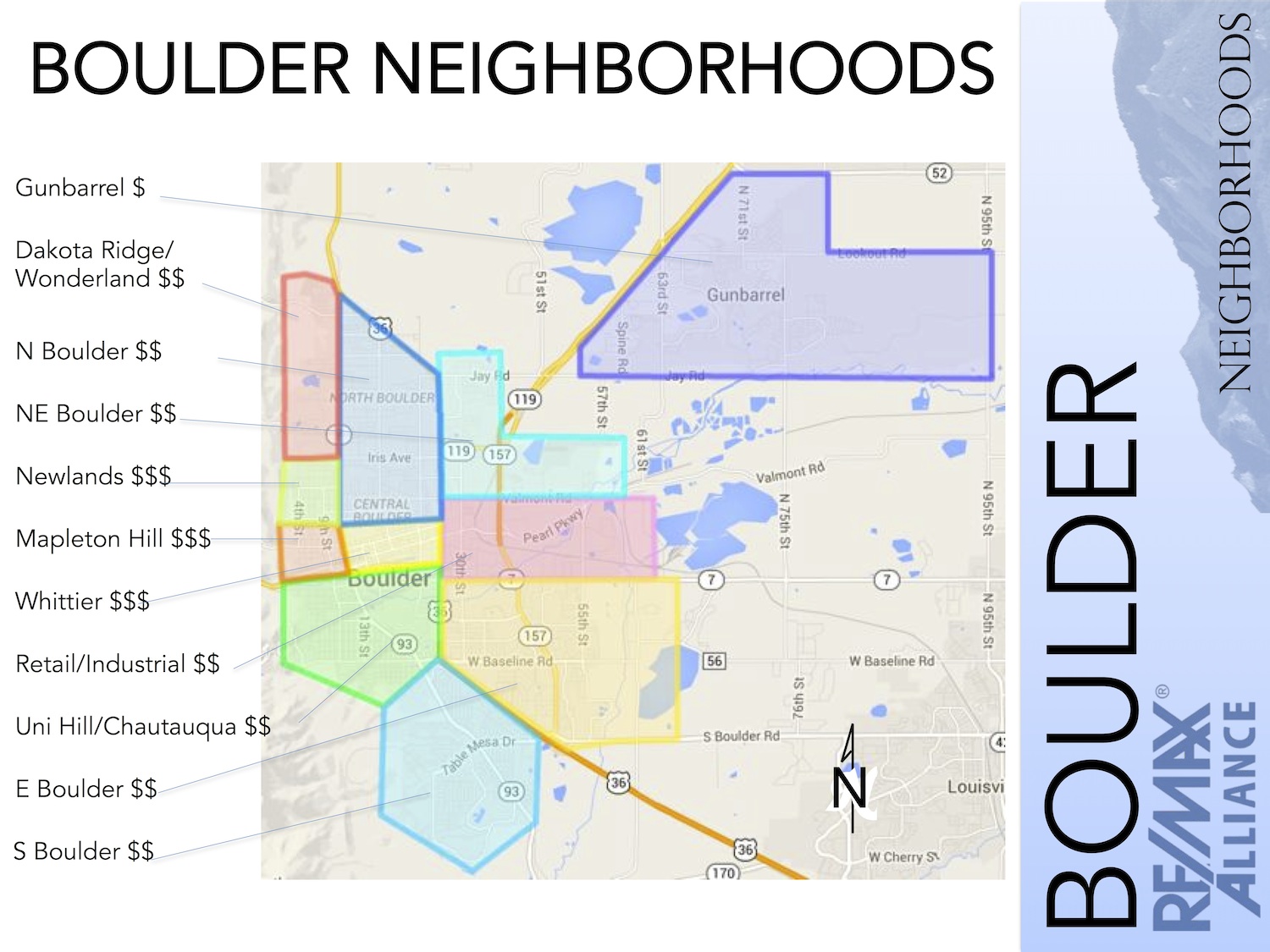 Boulder Neighborhood Guide