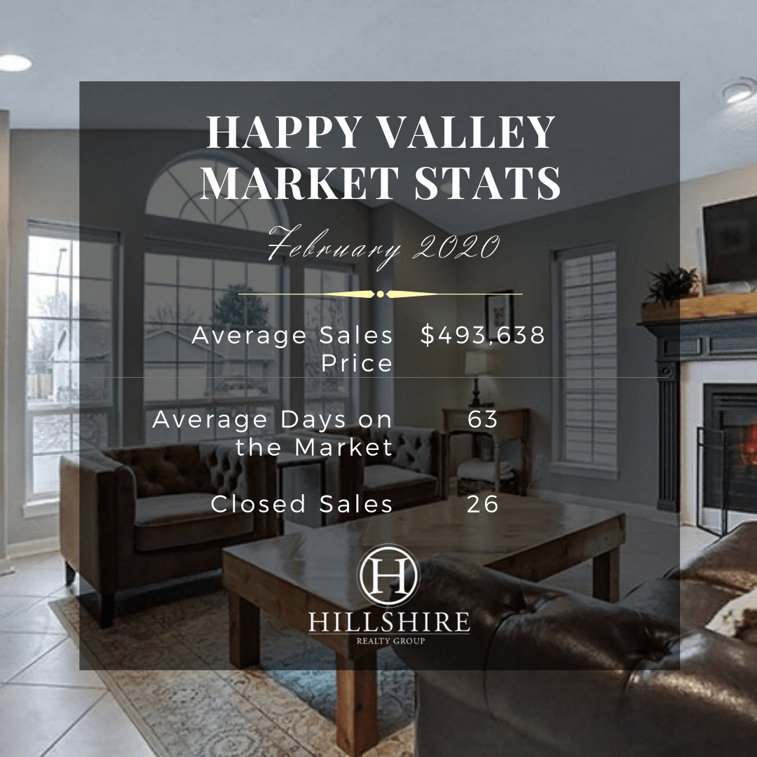 Happy Valley Reality