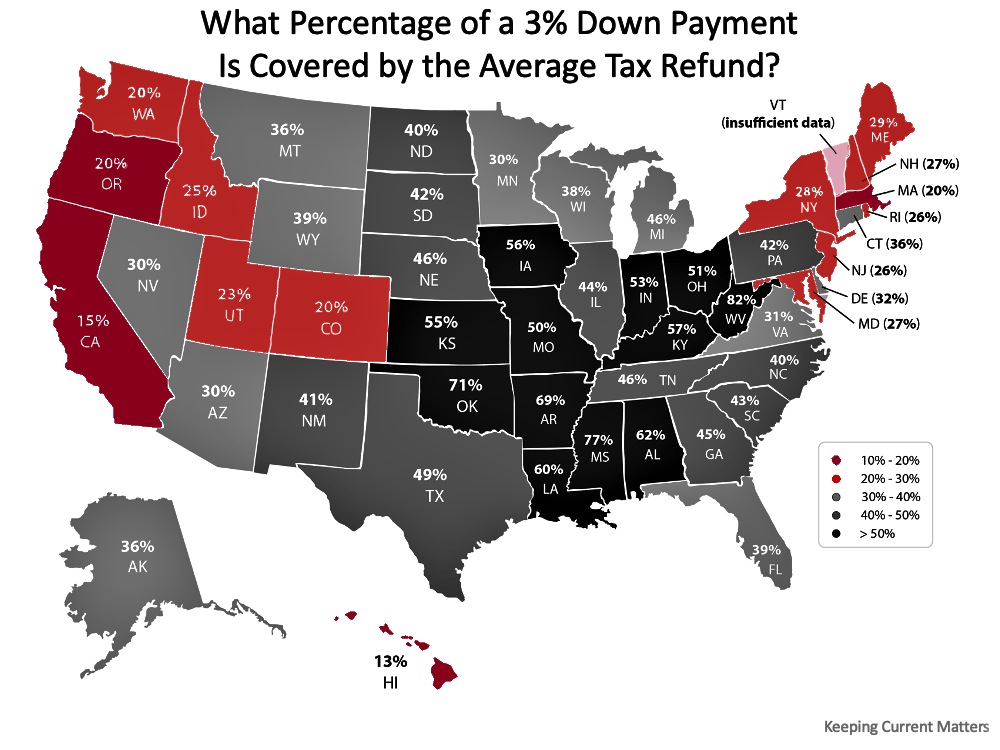 How Can Tax Refund Help Your Real Estate Goals