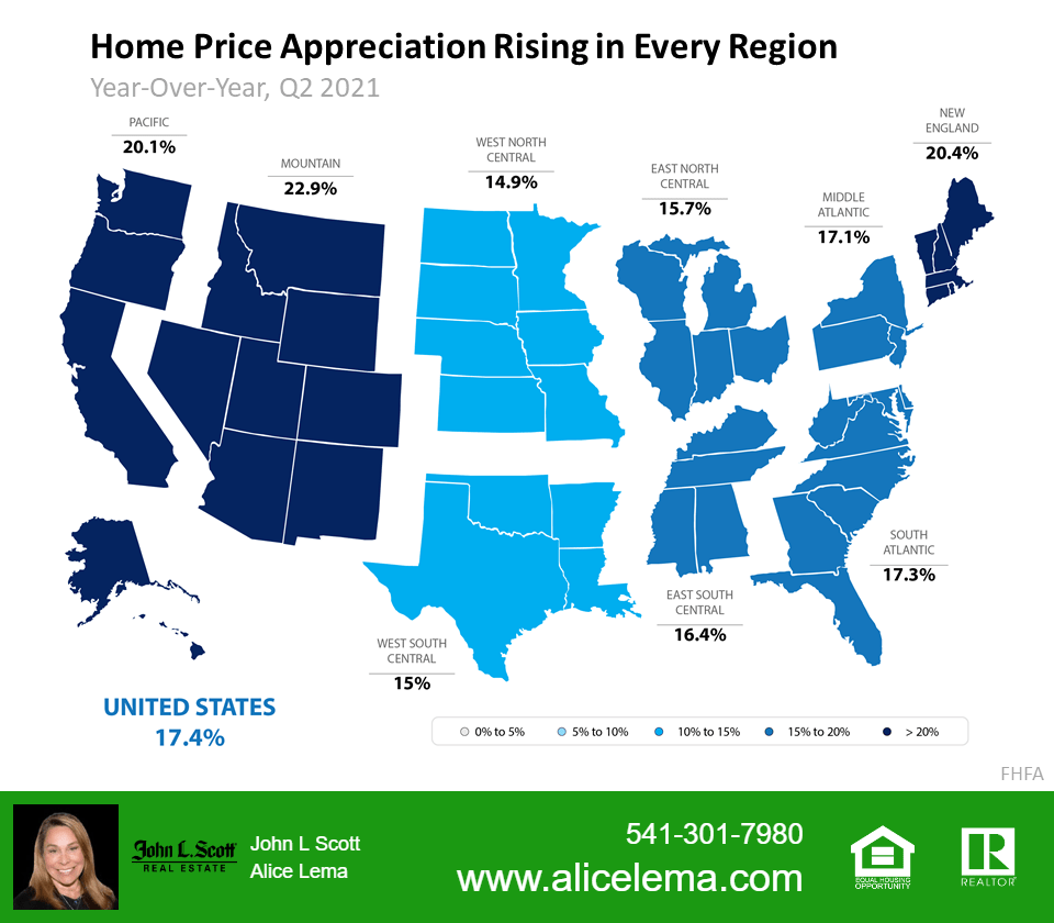 Home Appreciation High in 2021