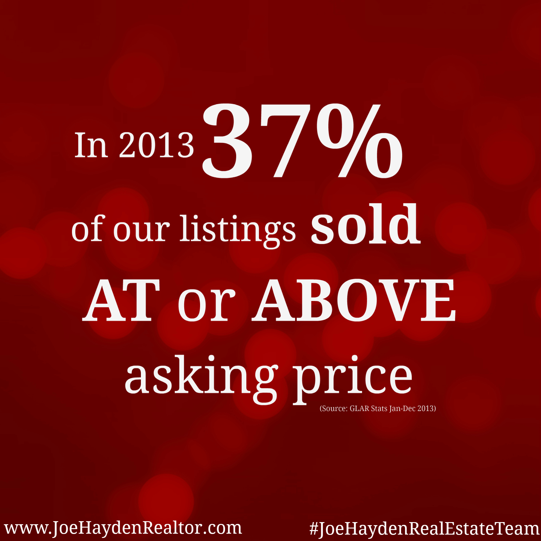 Joe Hayden Real Estate Team Statistics 2013 Your Louisville Real Estate Experts!