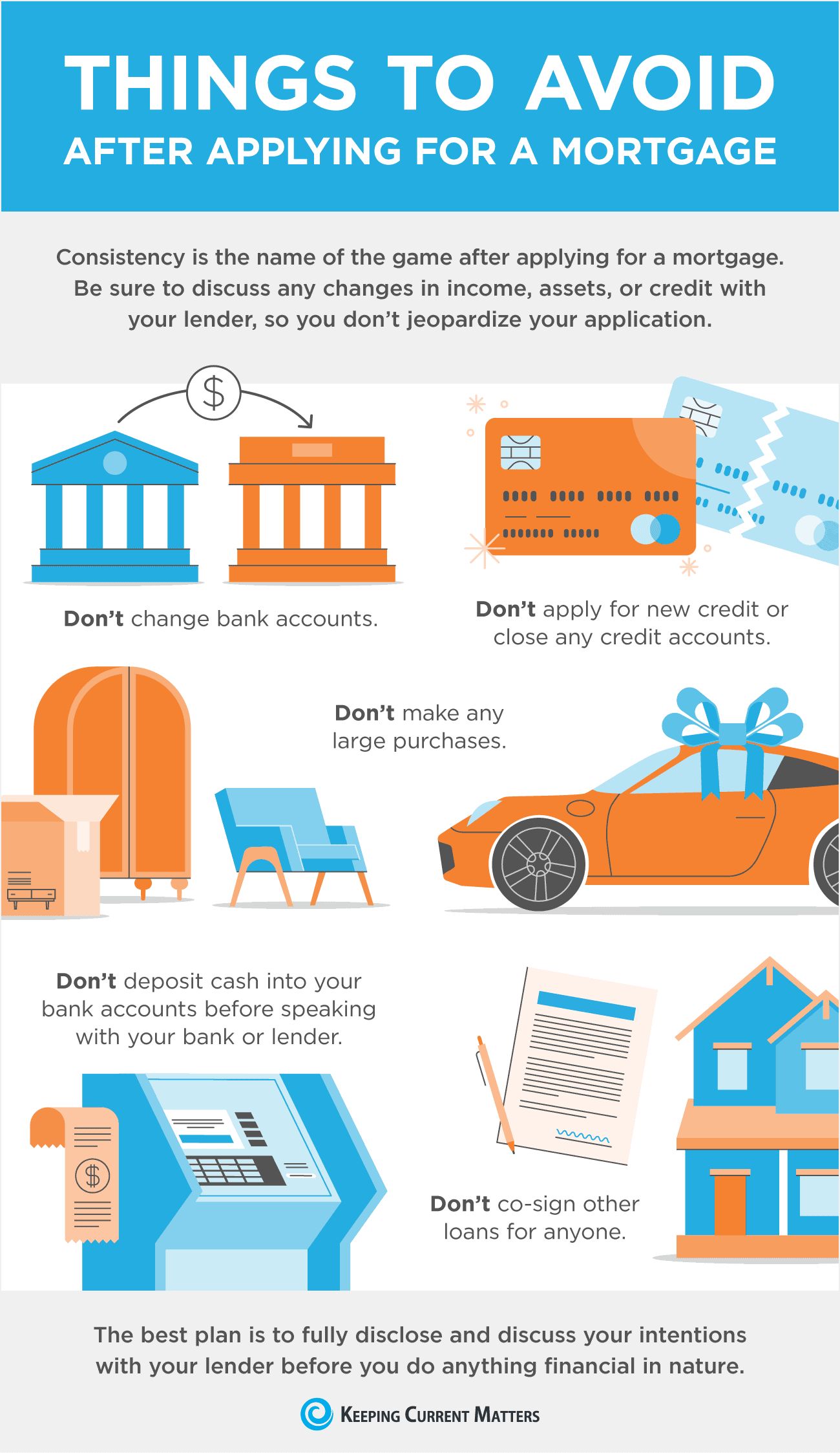 Things to Avoid after Applying for a Mortgage [INFOGRAPHIC] Carson
