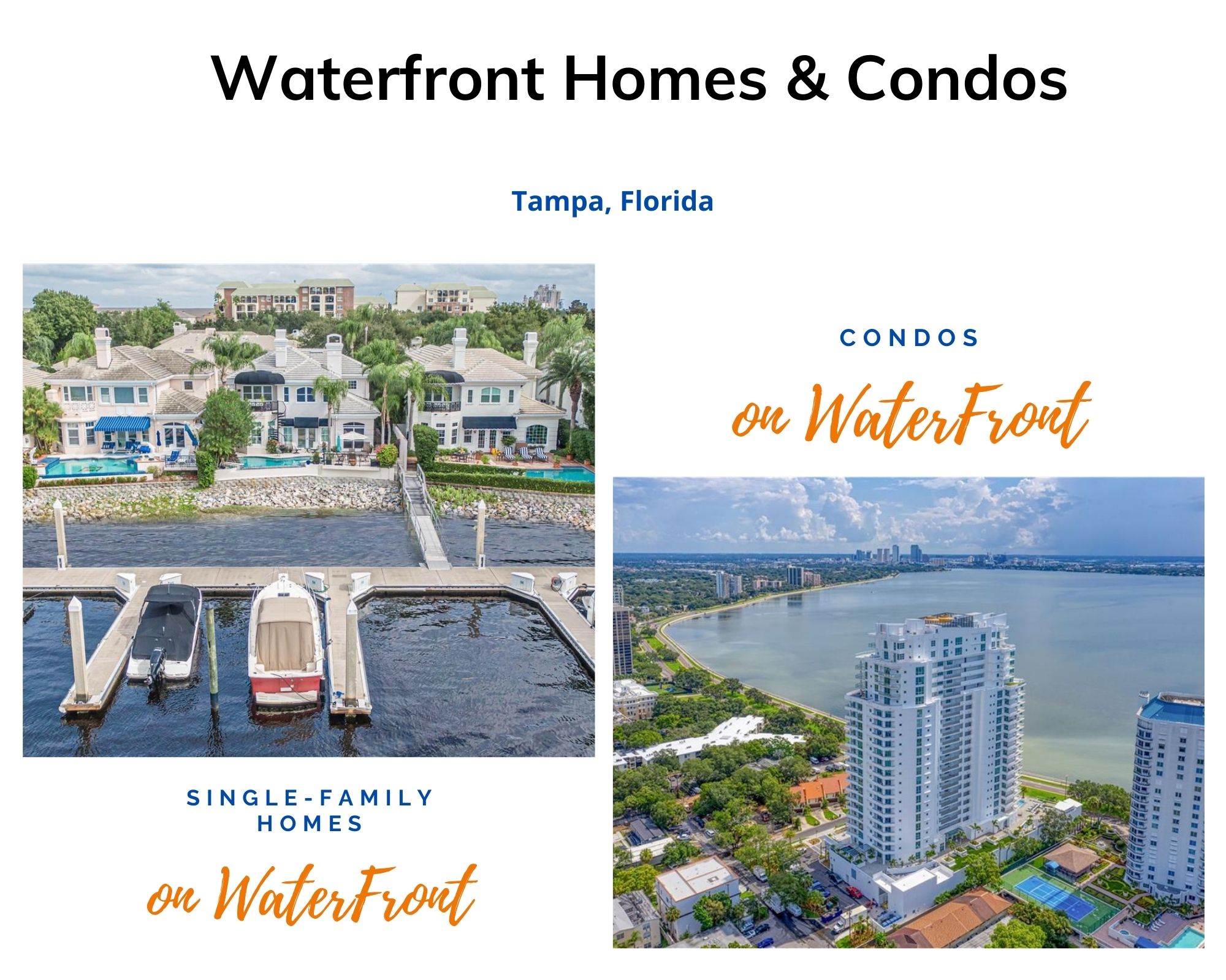 Tampa Bay Waterfront Homes & Condos Tampa Homes & Condos for Sale