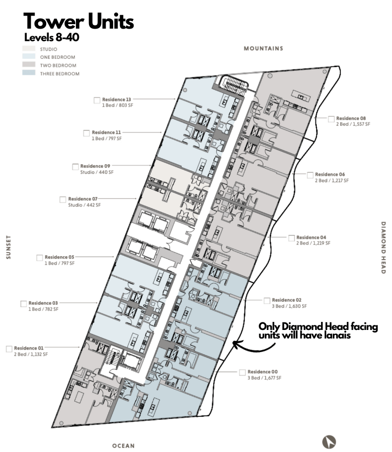 The Launiu A New Residential Tower Coming to Ward Village in Late 2023