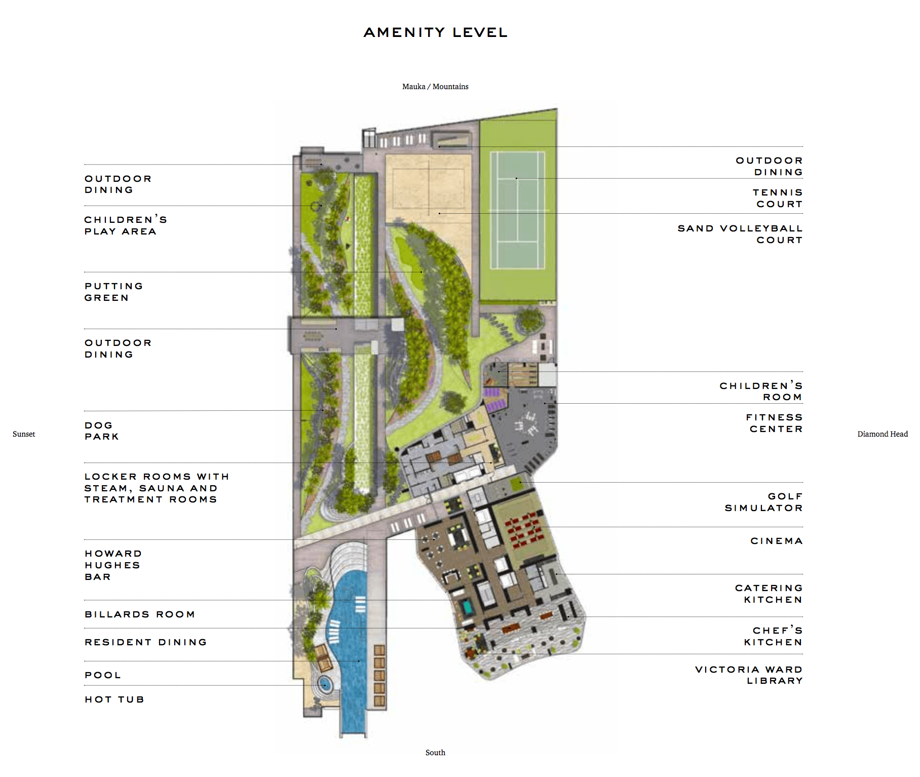 Anaha Luxury Condos For Sale Ward Village