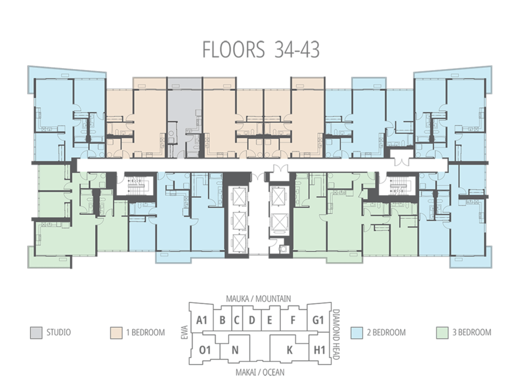 The Central Ala Moana