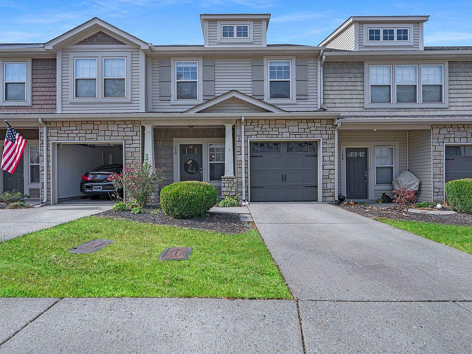 Nashville Real Estate Homes for Sale in Stoneridge