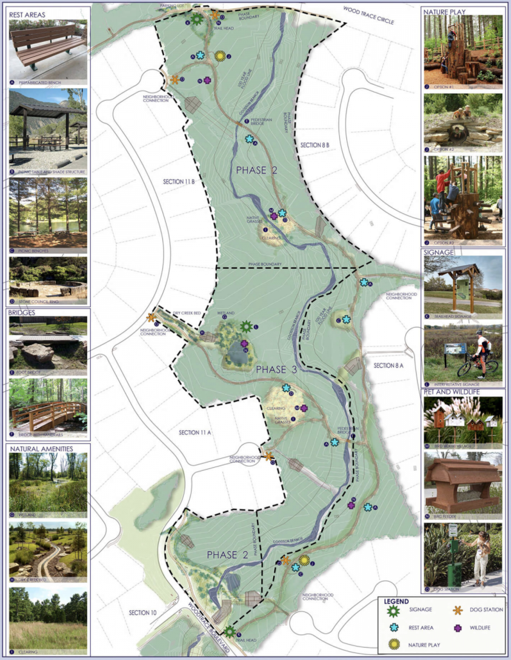 Houston Texas Where to Live