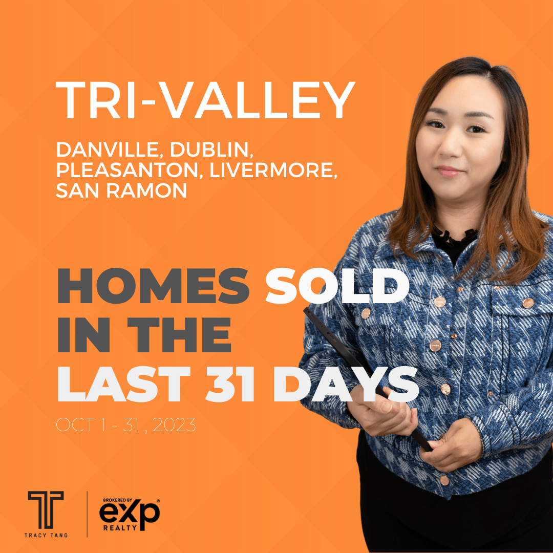 October 2023 Real Estate Market Insights TriCities, TriValley, and