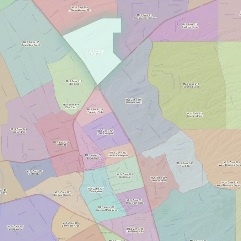 Four Hills Real Estate Homes for Sale in Four Hills