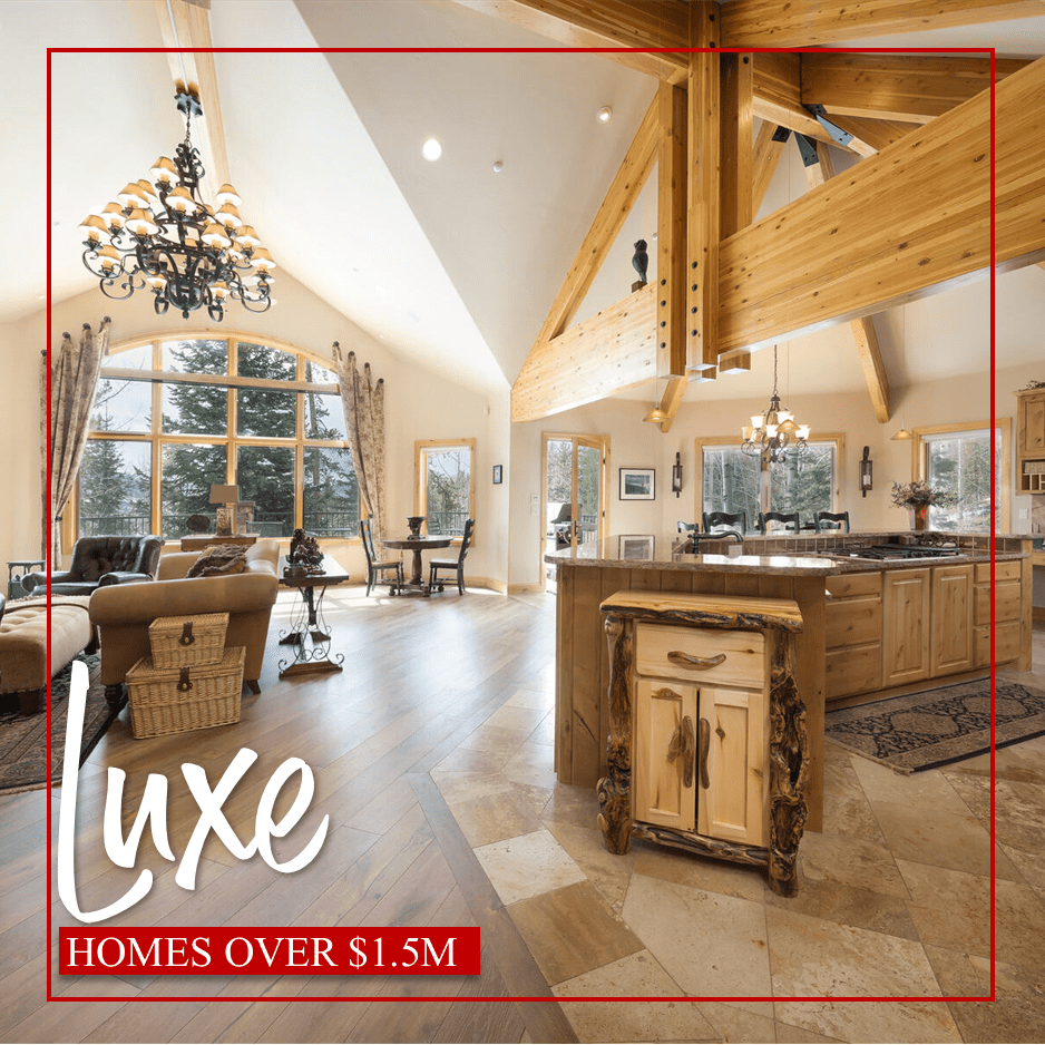 Summit County CO Real Estate Homes for Sale in Summit County CO