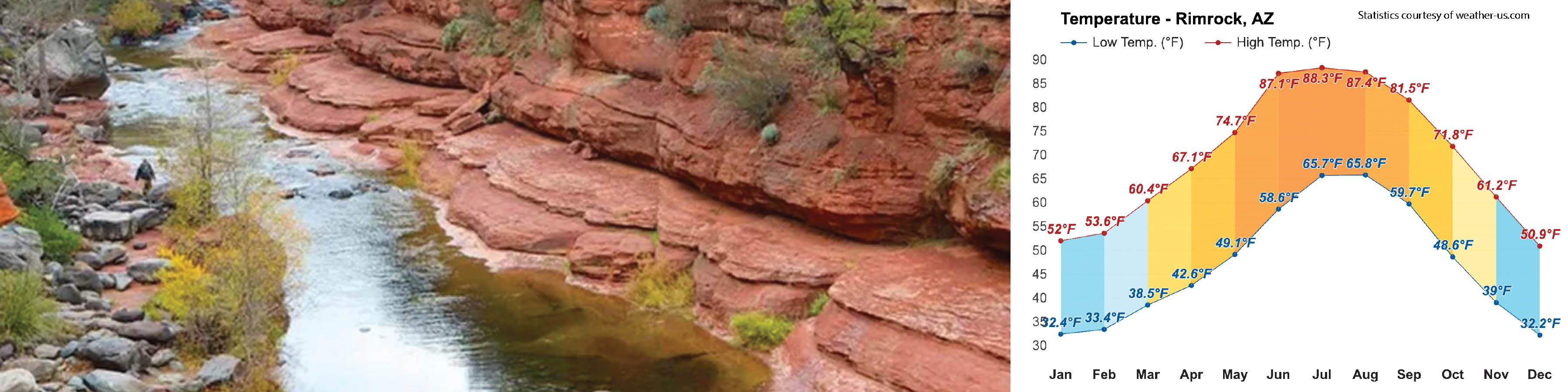 Rimrock AZ Homes for Sale Rimrock Real Estate