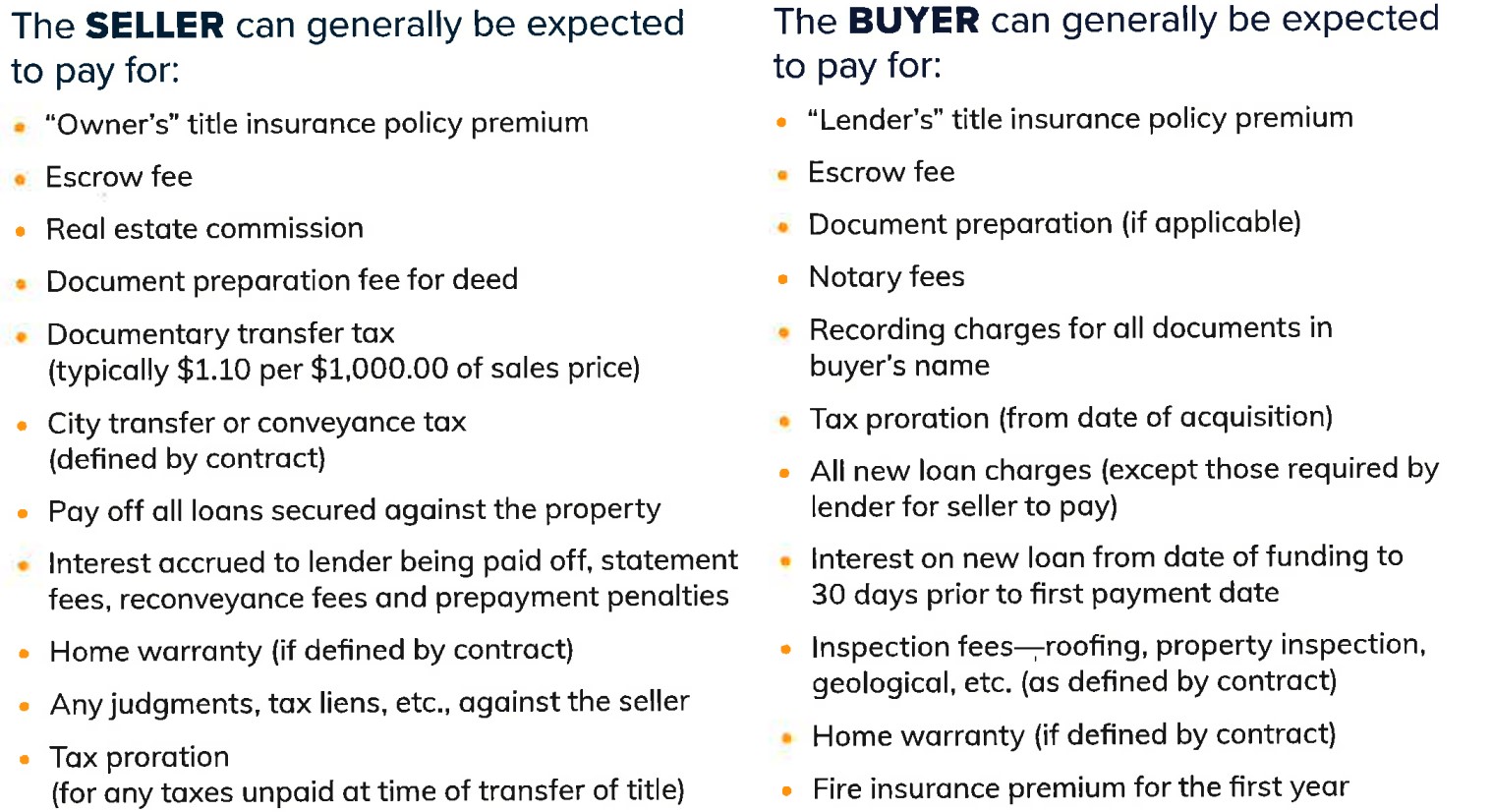 Top 5 Escrow Questions