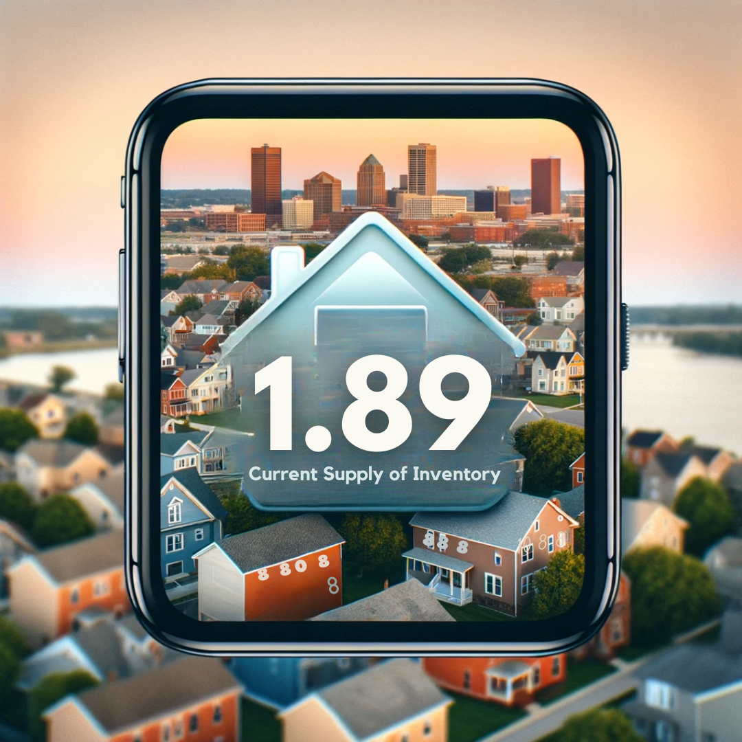 Evansville Real Estate Metrics November 2023 for Buyers and Sellers