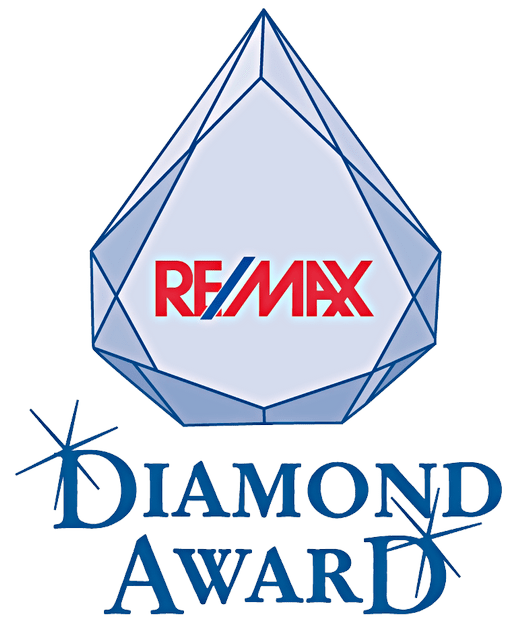 Calgary Homes For Sale