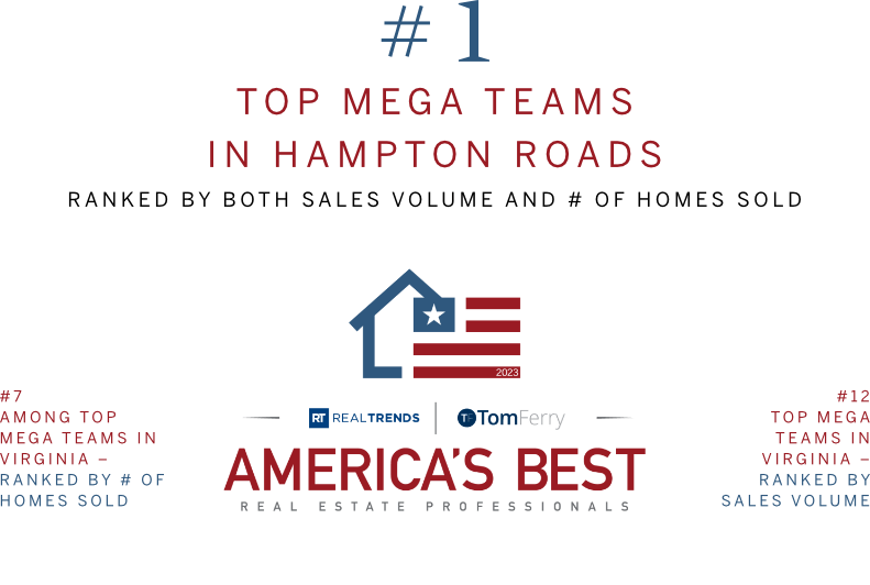 America's Best Real Estate Professionals Ranked 1 Team in Hampton Roads