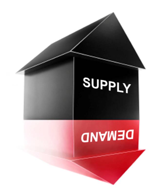 Real Estate Supply And Demand The Best Edmonton Real Estate Blog