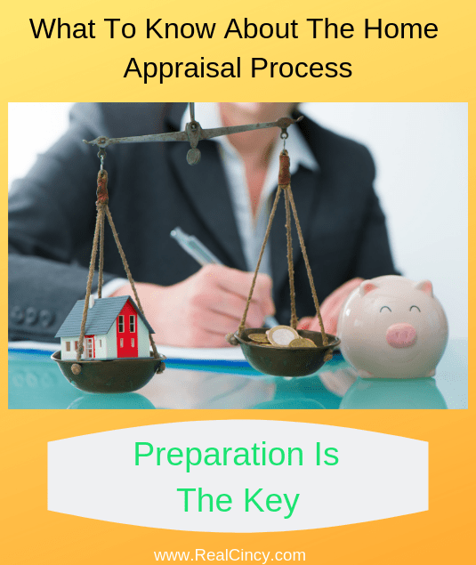 What To Know About The Home Appraisal Process