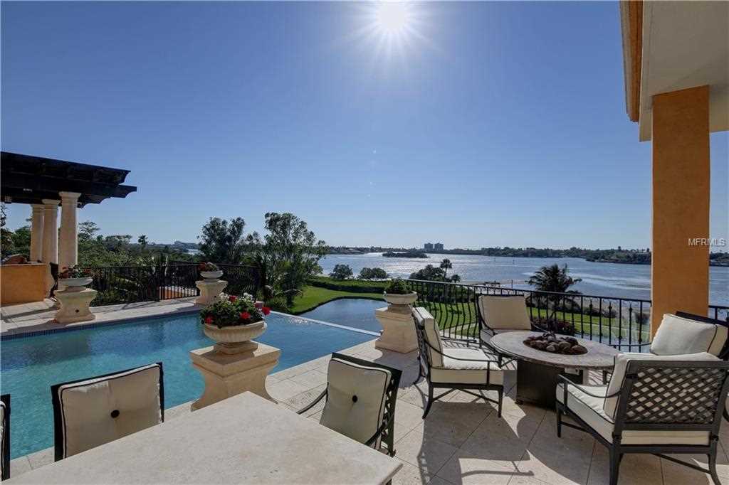 The Most Expensive Home For Sale in St. Petersburg, Florida