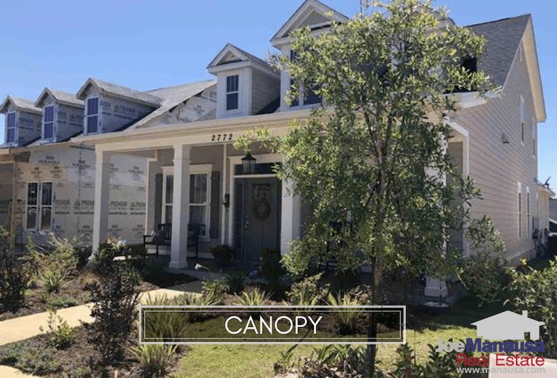 Canopy Tallahassee • Listings And Home Sales November 2020
