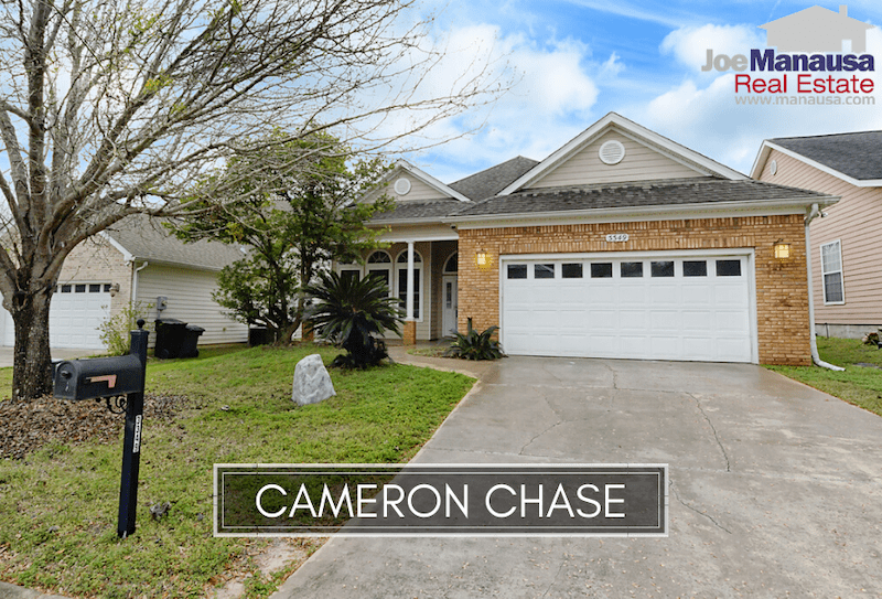 Cameron Chase Tallahassee • Listings And Sales Report Aug 2020