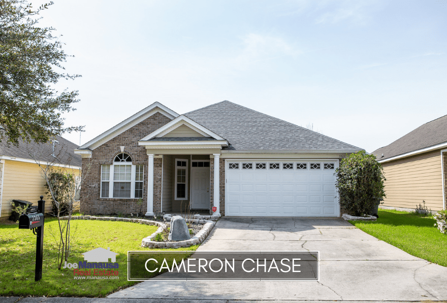 Cameron Chase Tallahassee • Listings And Real Estate Report May 2019