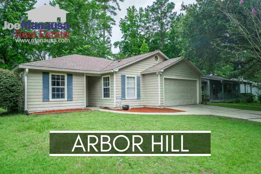 Tallahassee Arbor Hill Listings and Real Estate Report September 2018