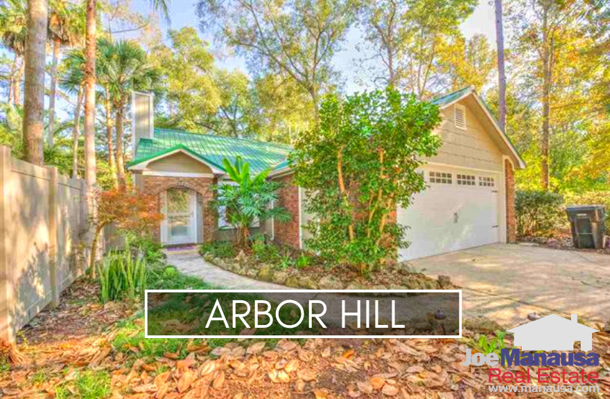 Arbor Hill Tallahassee • Listings and Home Sales September 2020