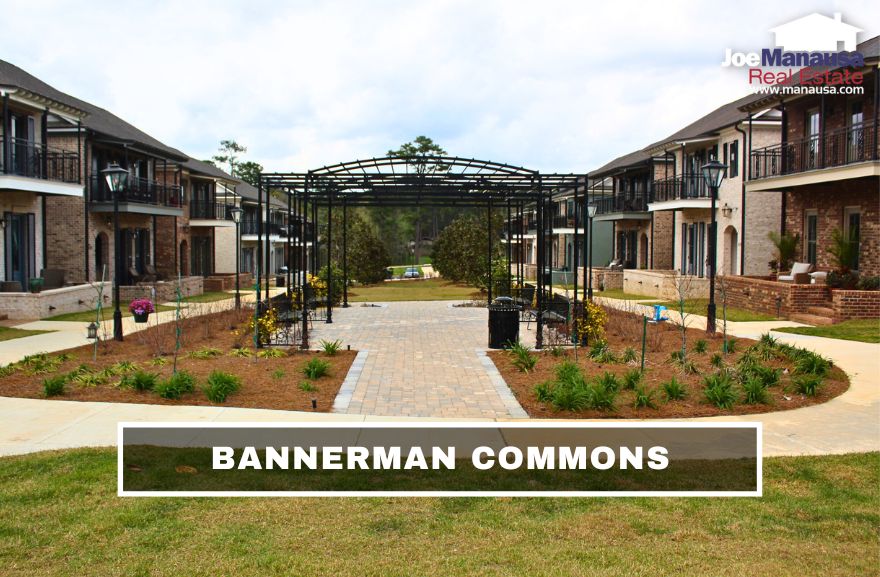 Tallahassee Bannerman Commons • Listings And Sales Report June 2023