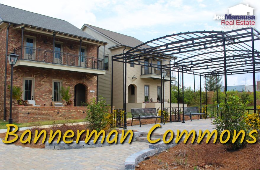 Tallahassee Bannerman Commons • Real Estate Report October 2023