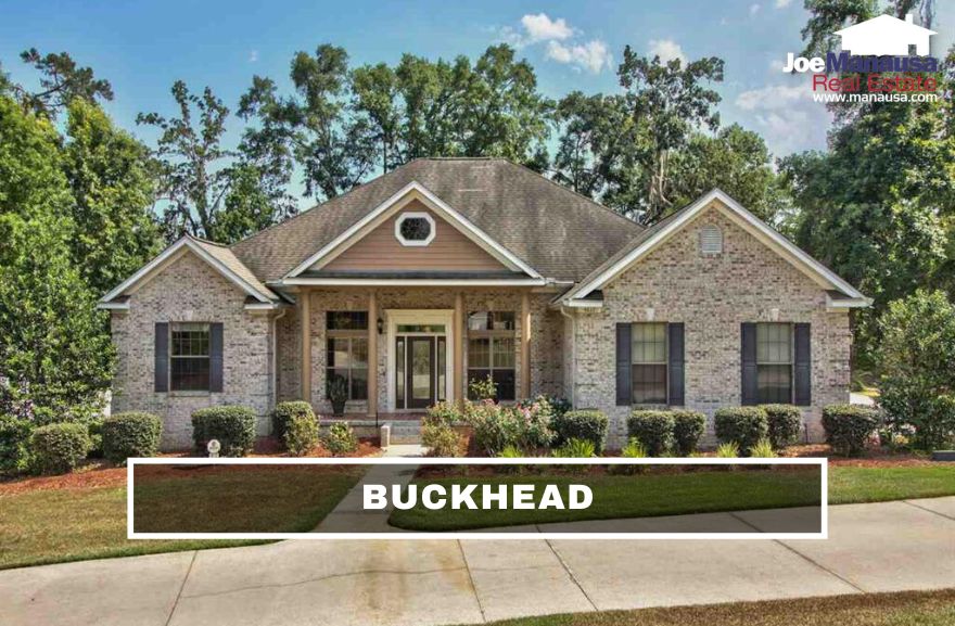 Tallahassee Buckhead • Listings & Sales Report June 2022