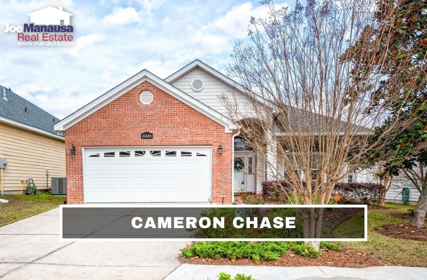 Tallahassee Cameron Chase • Real Estate Report January 2022