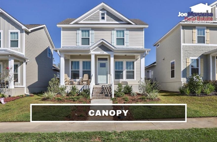 Tallahassee Canopy • Listings And Home Sales Report March 2022