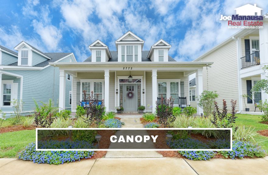 Tallahassee Canopy • Home Listings & Sales Report August 2022