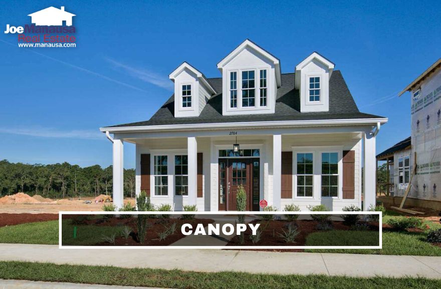 Tallahassee Canopy • Listings And Home Sales Report November 2022