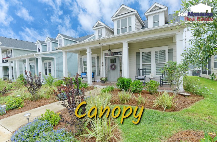 Tallahassee Canopy • Listings And Sales Report October 2023
