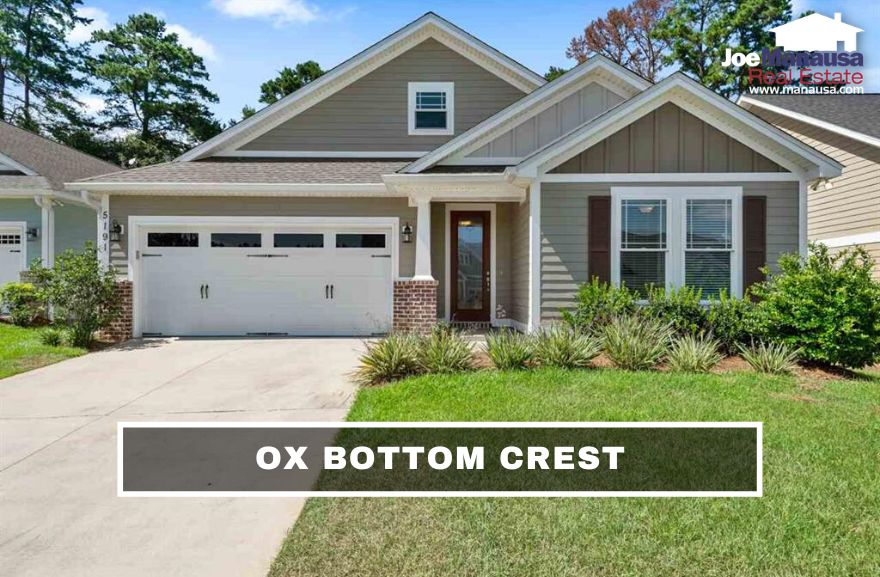 Tallahassee Ox Bottom Crest • Listings & Real Estate Report 72022
