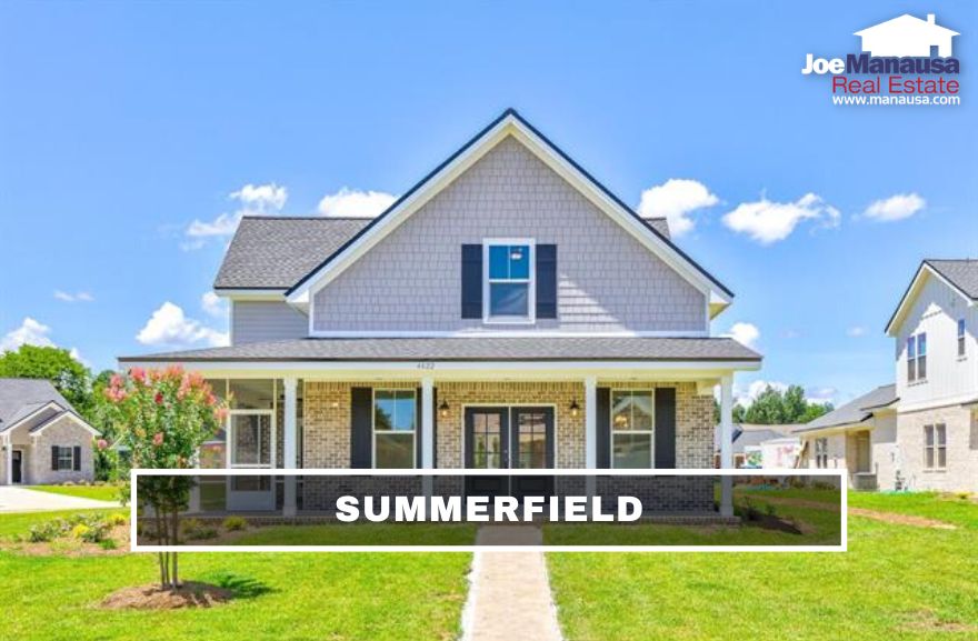 Tallahassee Summerfield • Listings And Sales Report September 2022