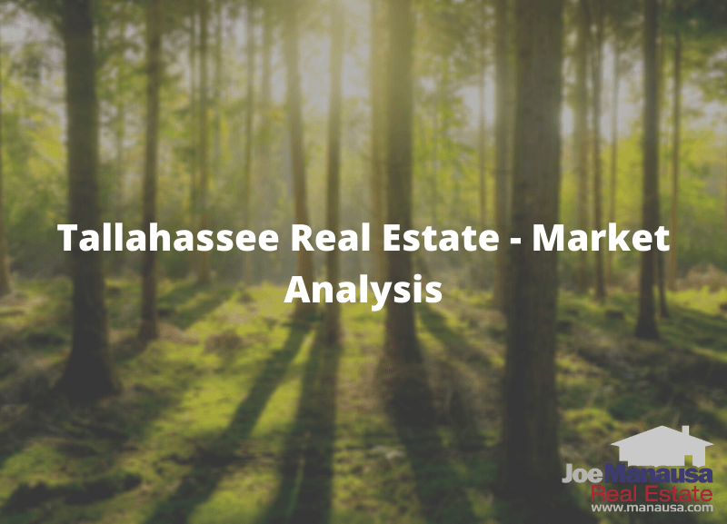 Tallahassee Real Estate Market Analysis • Real Estate Advice
